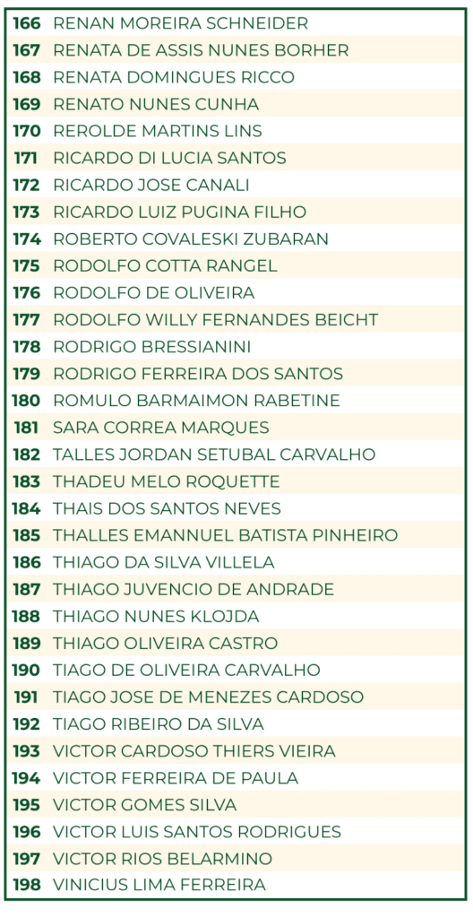 APROVADOS ENGENHARIA - Cópia de Cópia de Cópia de Cópia de Cópia de PETROBRAS-1