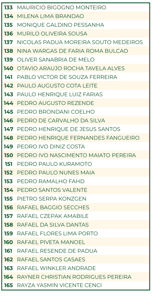 APROVADOS ENGENHARIA - Cópia de Cópia de Cópia de Cópia de PETROBRAS-1