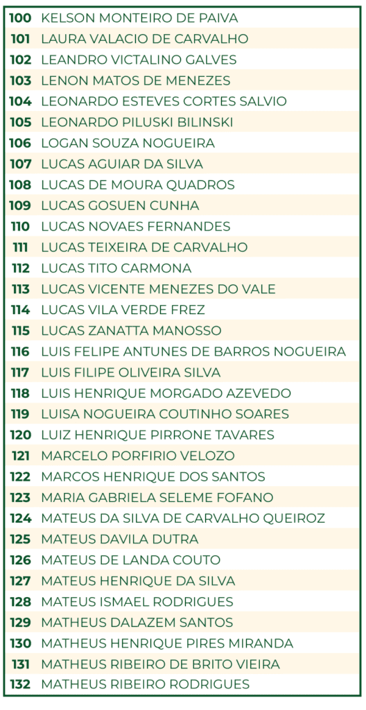 APROVADOS ENGENHARIA - Cópia de Cópia de Cópia de PETROBRAS-1