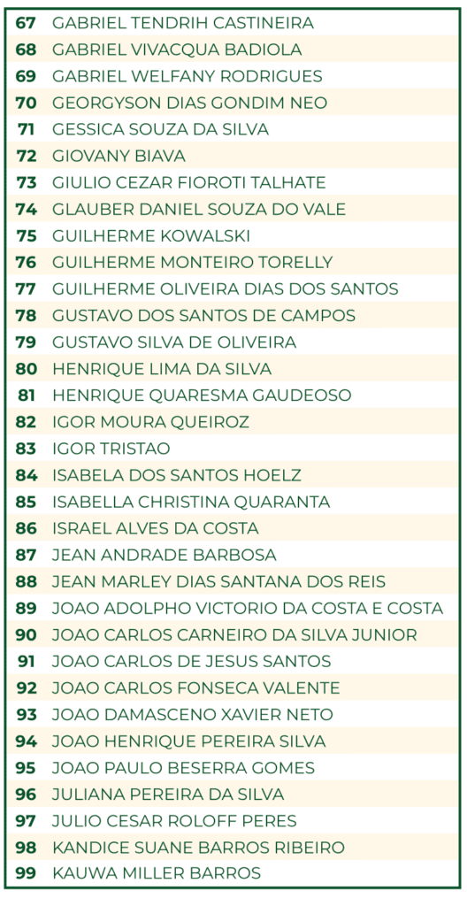 APROVADOS ENGENHARIA - Cópia de Cópia de PETROBRAS-1