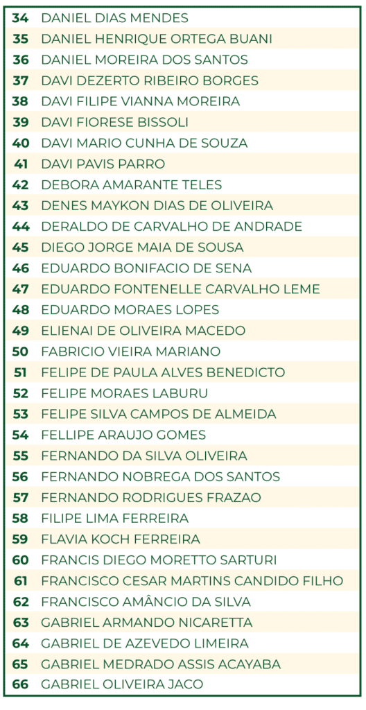 Cópia - APROVADOS ENGENHARIA - Cópia de PETROBRAS-1