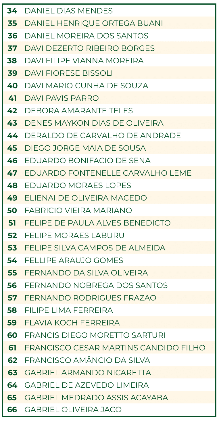 Cópia - APROVADOS ENGENHARIA - Cópia de PETROBRAS-1